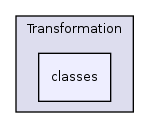 Services/Transformation/classes/