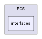 Services/WebServices/ECS/interfaces/