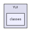 Services/YUI/classes/