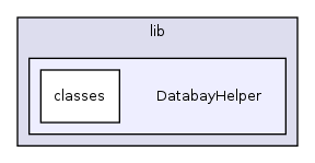 Modules/Chatroom/lib/DatabayHelper/