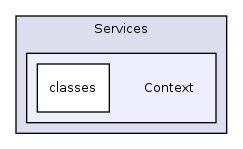 Services/Context/