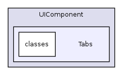 Services/UIComponent/Tabs/