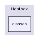 Services/UIComponent/Lightbox/classes/