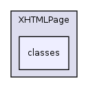 Services/XHTMLPage/classes/