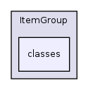 Modules/ItemGroup/classes/