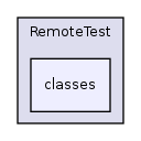 Modules/RemoteTest/classes/