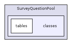 Modules/SurveyQuestionPool/classes/