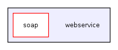 webservice/