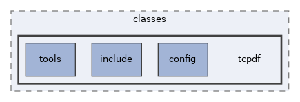 Services/PDFGeneration/classes/tcpdf