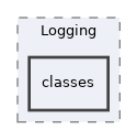 Services/Logging/classes