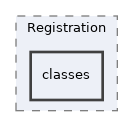Services/Registration/classes