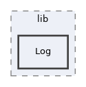 Services/PEAR/lib/Log