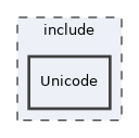 include/Unicode
