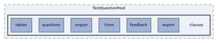 Modules/TestQuestionPool/classes
