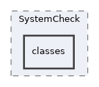 Services/SystemCheck/classes