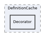Services/Html/HtmlPurifier/library/HTMLPurifier/DefinitionCache/Decorator