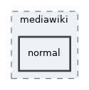 Modules/Wiki/mediawiki/normal
