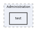Services/Administration/test