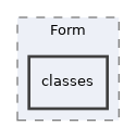 Services/Form/classes