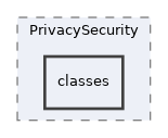 Services/PrivacySecurity/classes
