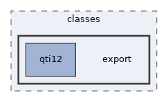 Modules/TestQuestionPool/classes/export