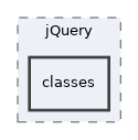 Services/jQuery/classes