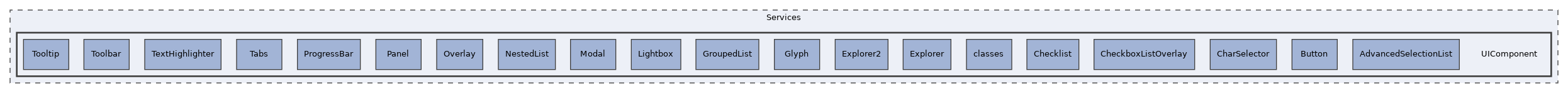 Services/UIComponent