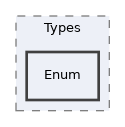 Services/ADT/classes/Types/Enum