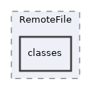Modules/RemoteFile/classes