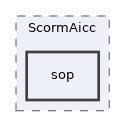 Modules/ScormAicc/sop