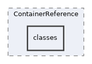 Services/ContainerReference/classes