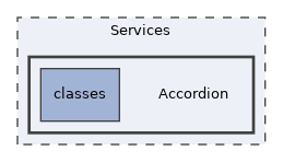 Services/Accordion
