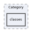 Modules/Category/classes