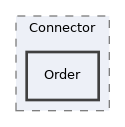 Services/ActiveRecord/Connector/Order