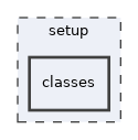 setup/classes