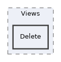 Services/ActiveRecord/Views/Delete