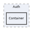 Services/PEAR/lib/Auth/Container