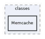 Services/GlobalCache/classes/Memcache