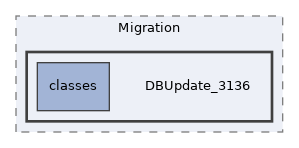 Services/Migration/DBUpdate_3136