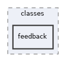 Modules/TestQuestionPool/classes/feedback