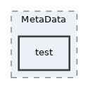 Services/MetaData/test