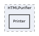 Services/Html/HtmlPurifier/library/HTMLPurifier/Printer