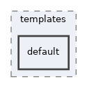 Services/COPage/templates/default