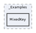 Services/ActiveRecord/_Examples/MixedKey