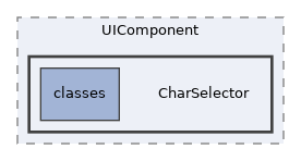 Services/UIComponent/CharSelector