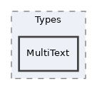 Services/ADT/classes/Types/MultiText