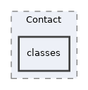 Services/Contact/classes
