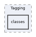 Services/Tagging/classes