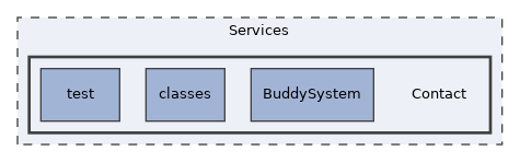 Services/Contact