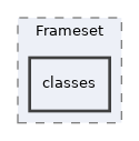 Services/Frameset/classes
